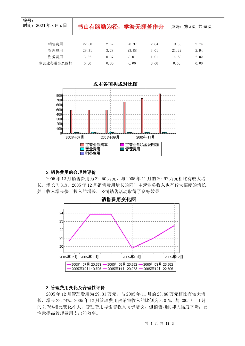 财务分析资料汇编_第3页