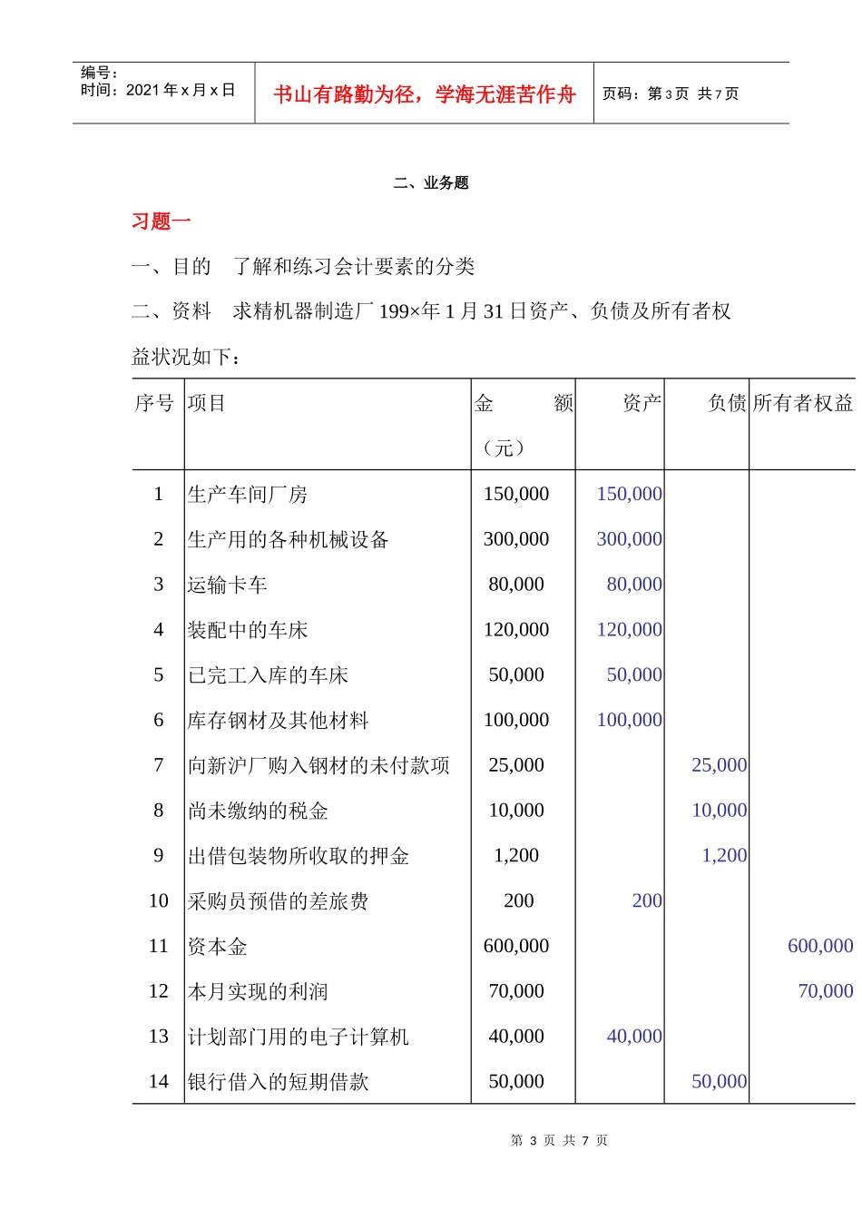 0201-会计事项和会计恒等式练习题答案_第3页