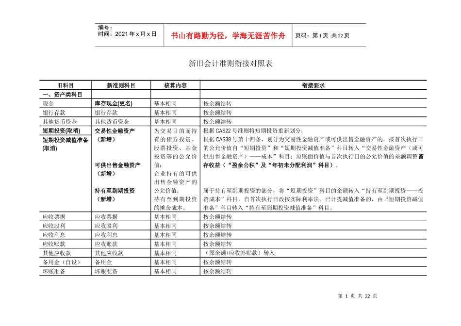 新旧会计准则衔接对照表_第1页