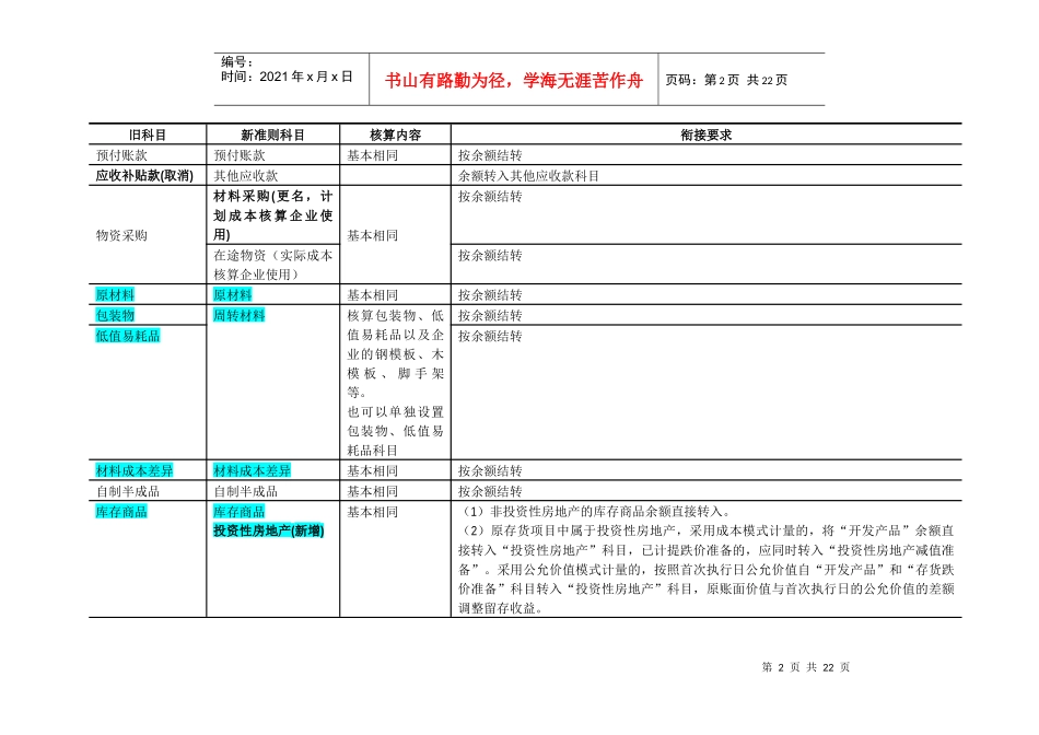 新旧会计准则衔接对照表_第2页