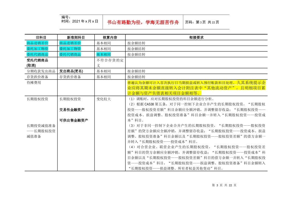 新旧会计准则衔接对照表_第3页