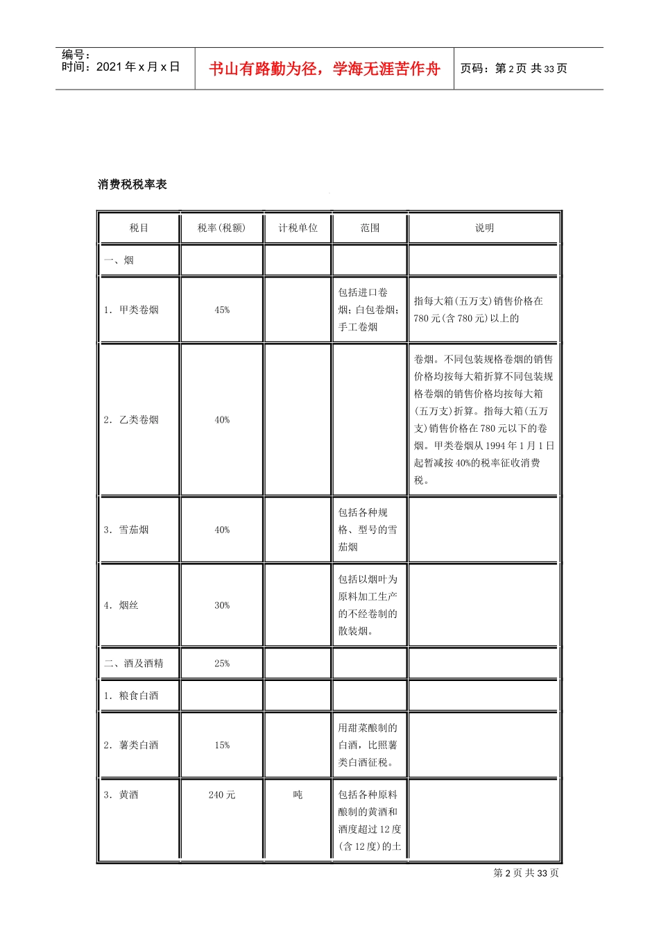 各种税率全表(DOC31页)_第2页