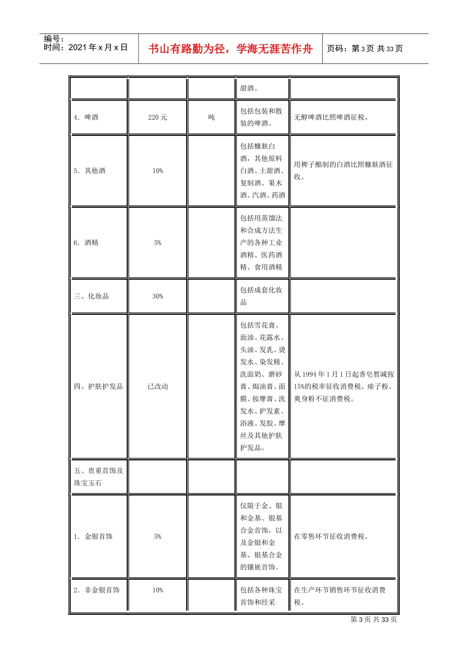 各种税率全表(DOC31页)_第3页