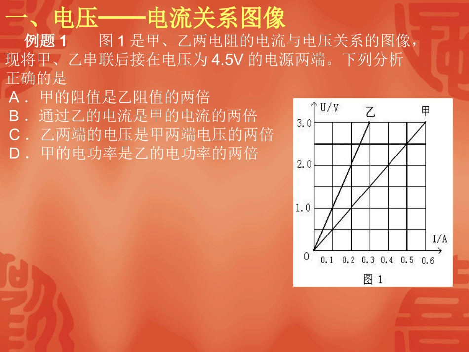 电学图像专题1_第3页