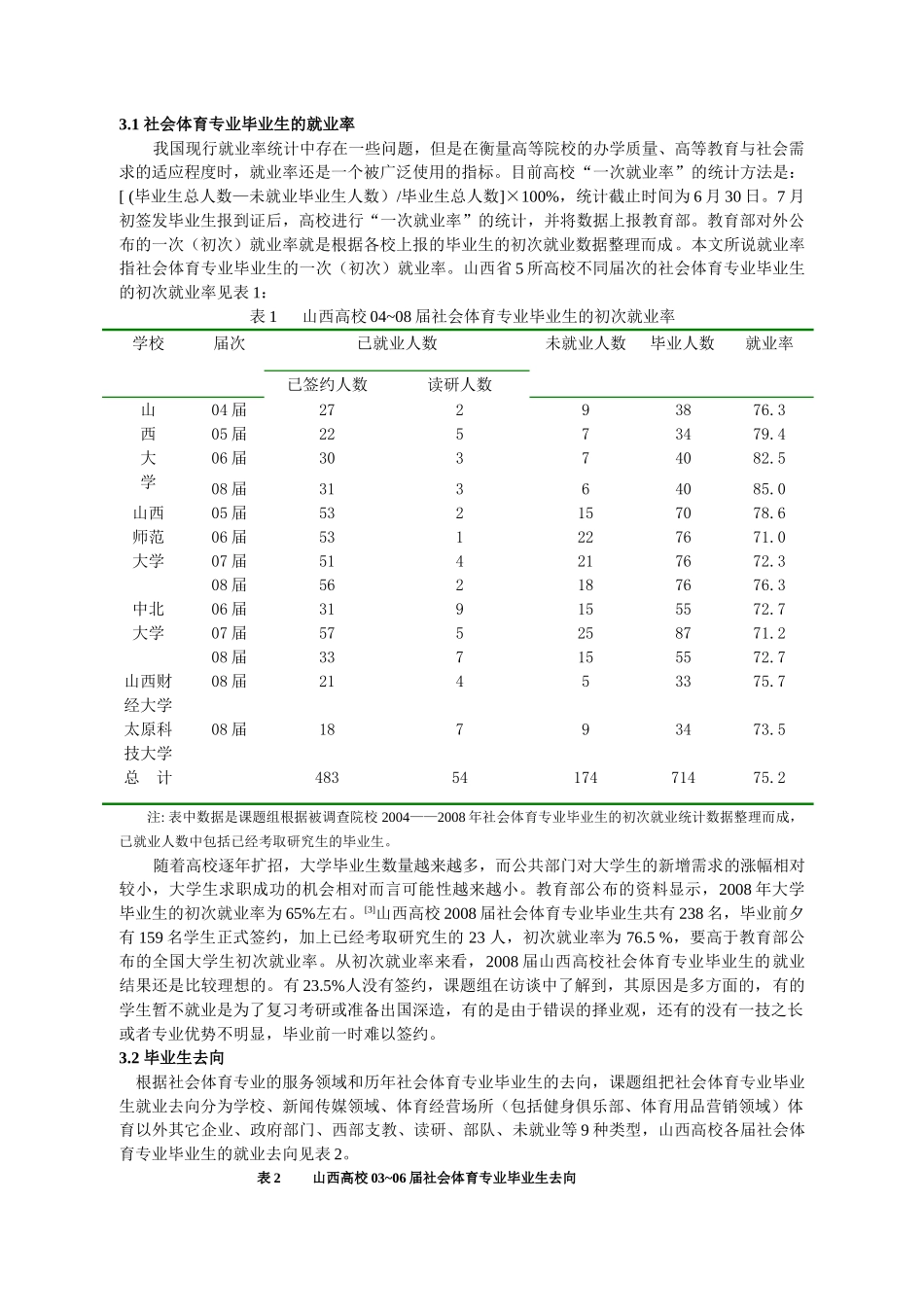 我国中部地区社会体育专业毕业生就业状况的调查研究_第3页