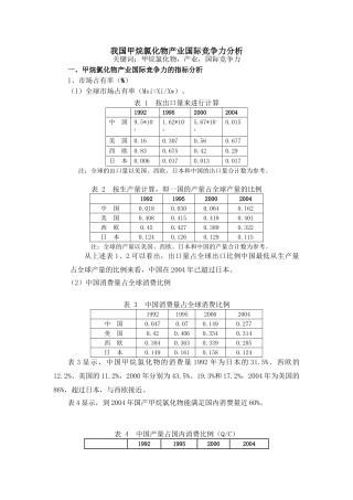 我国甲烷氯化物产业国际竞争力分析