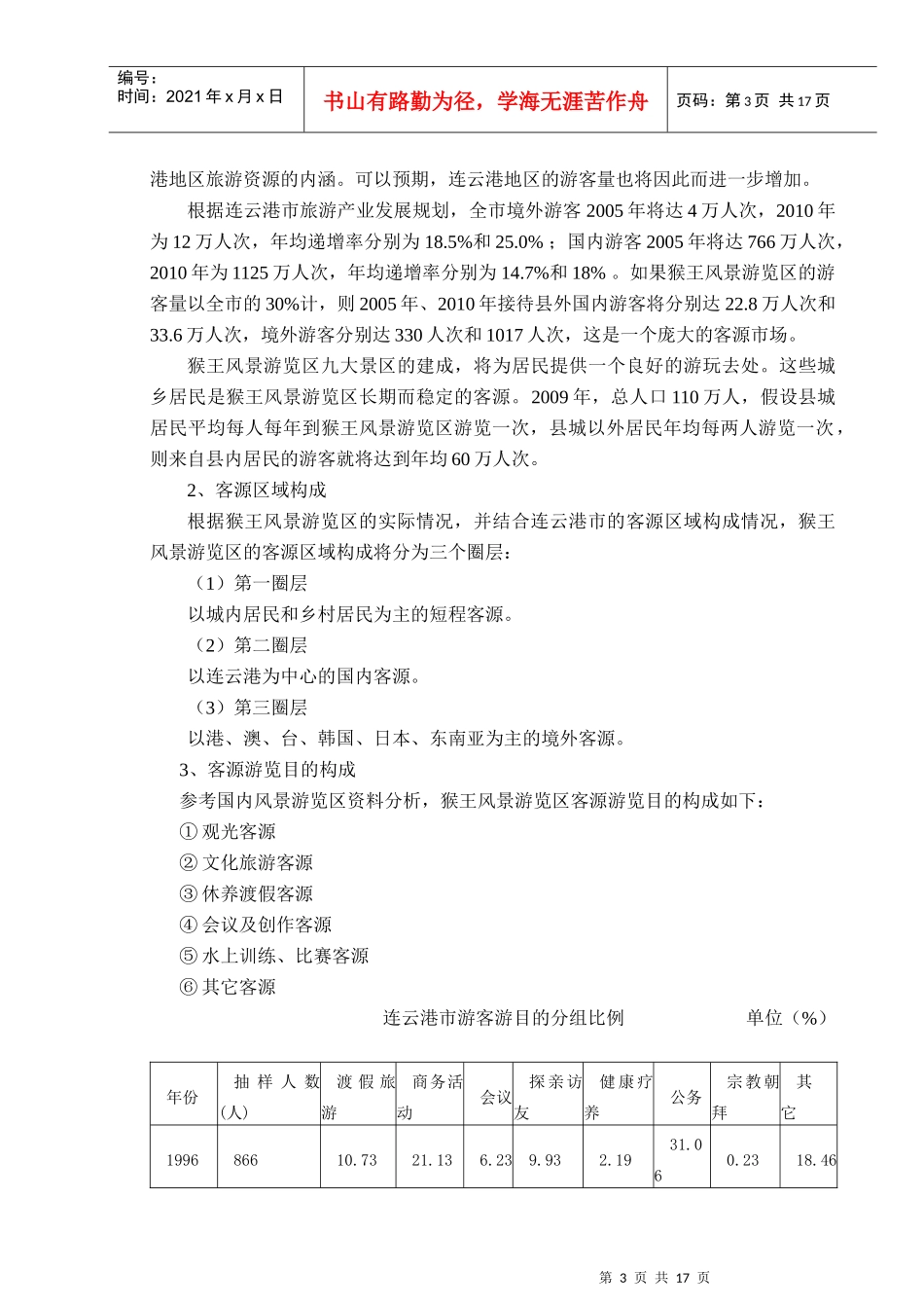 融资模拟实习报告样本_第3页