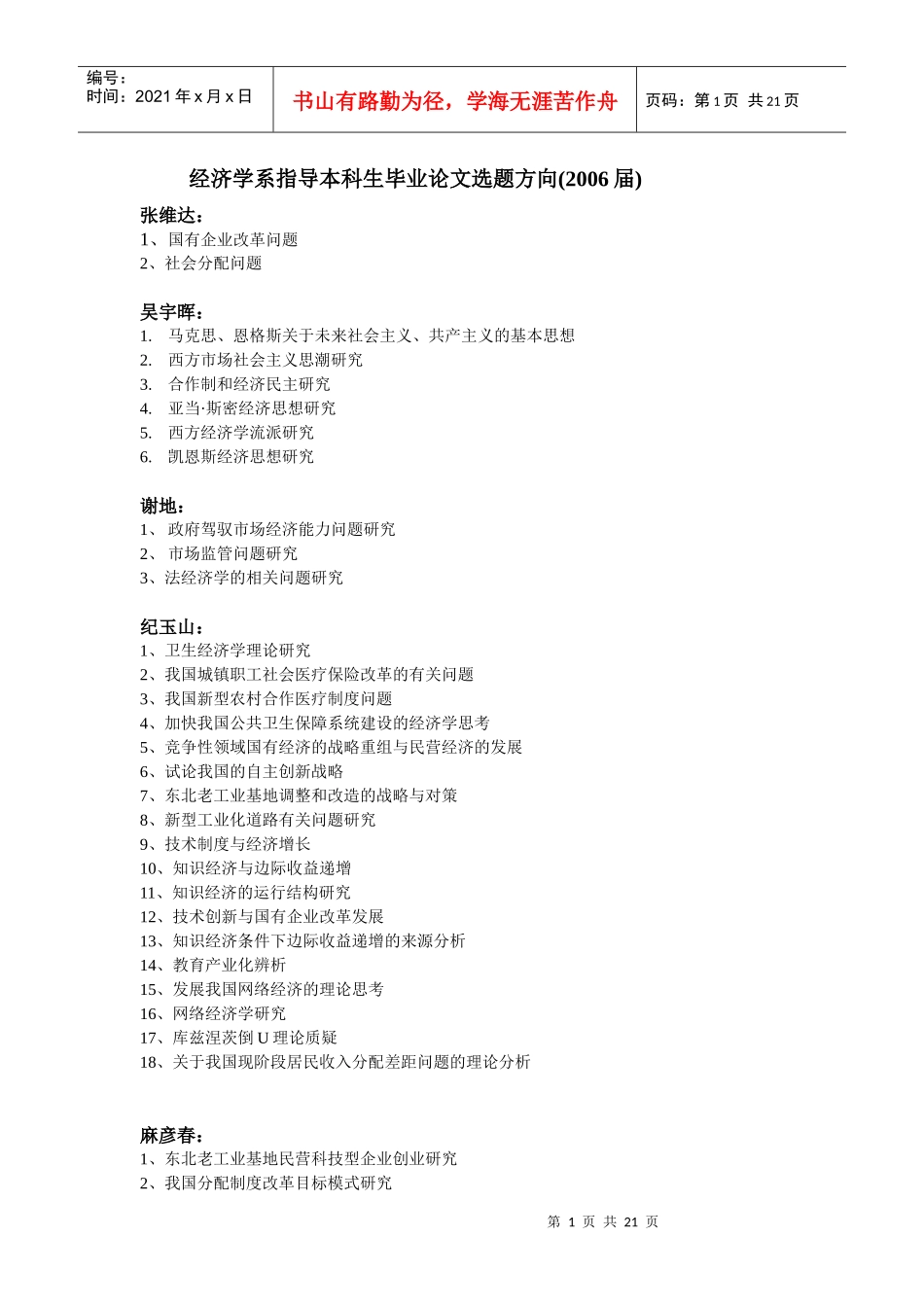 经济学系指导本科生毕业论文选题方向(XXXX届)_第1页