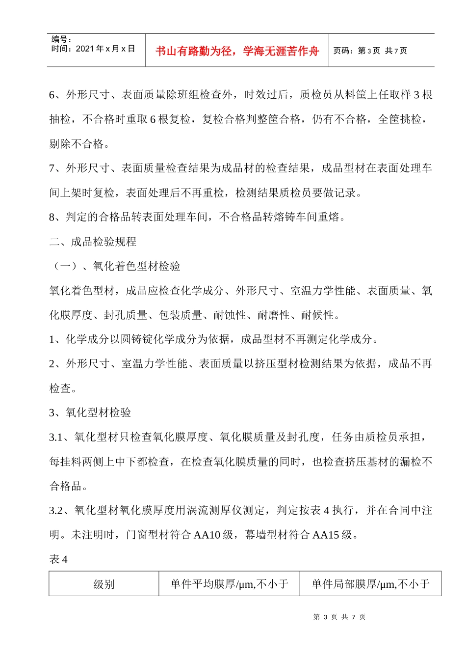 铝合金型材内控检验规程_第3页