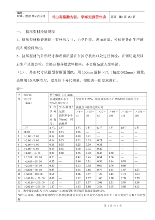 铝合金型材内控检验规程