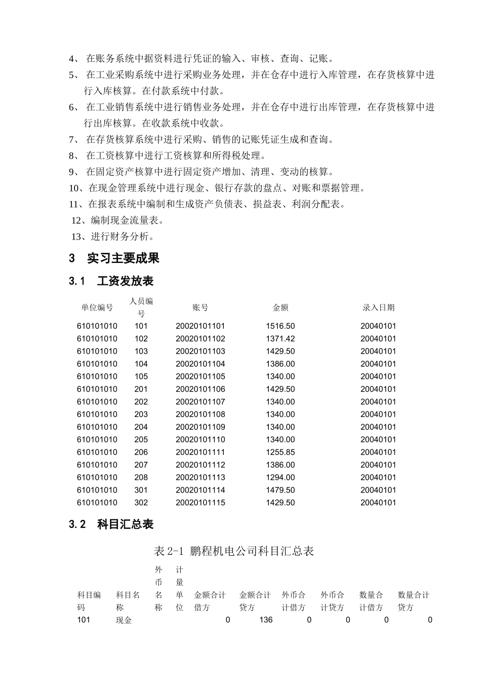 财务管理及信息化财务知识分析实习_第2页