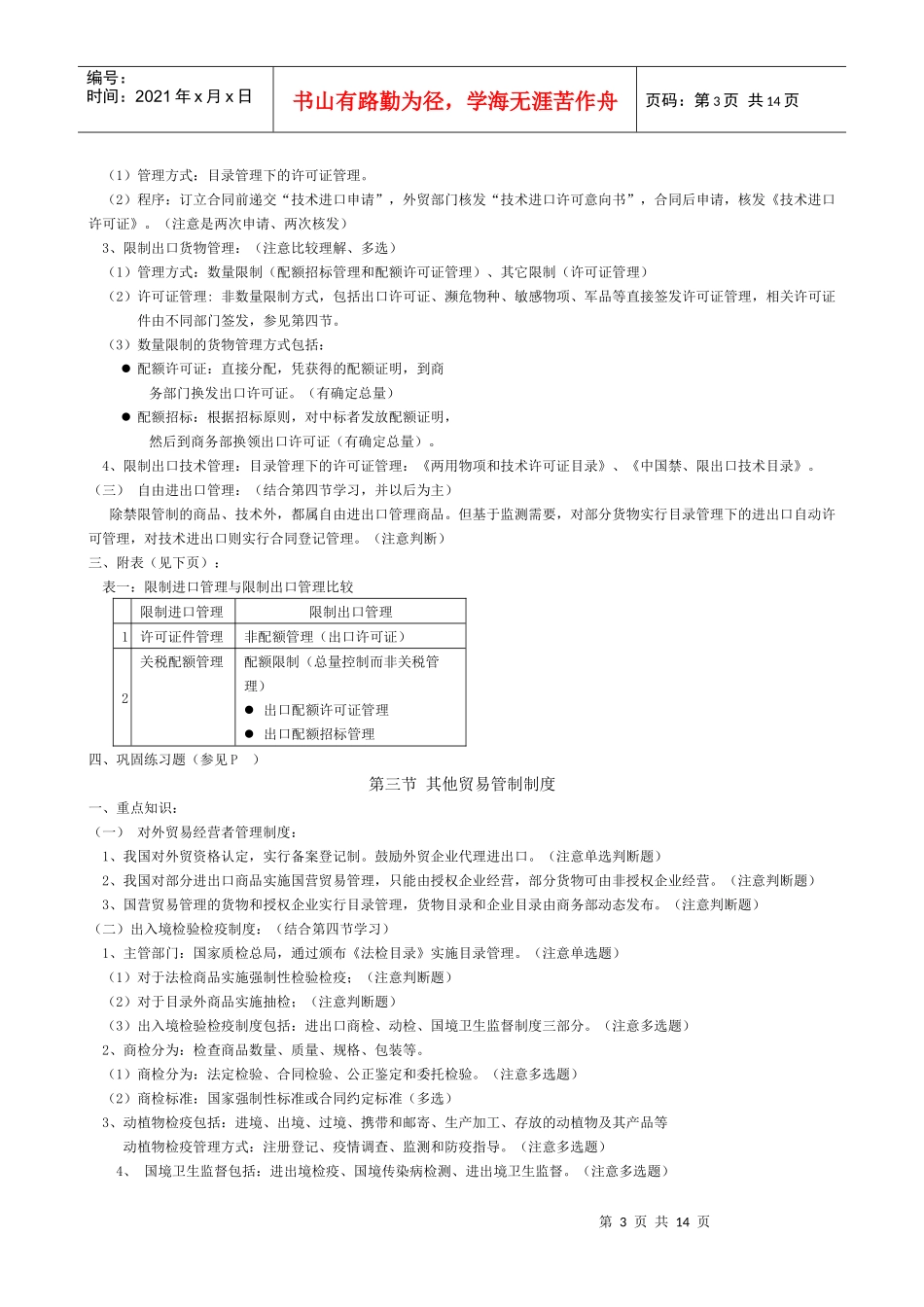报关与对外贸易管制概述_第3页
