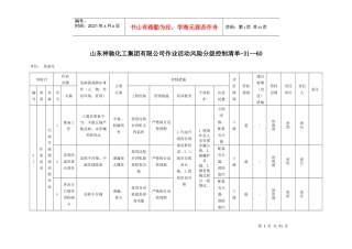 烷基化作业活动风险控制清单