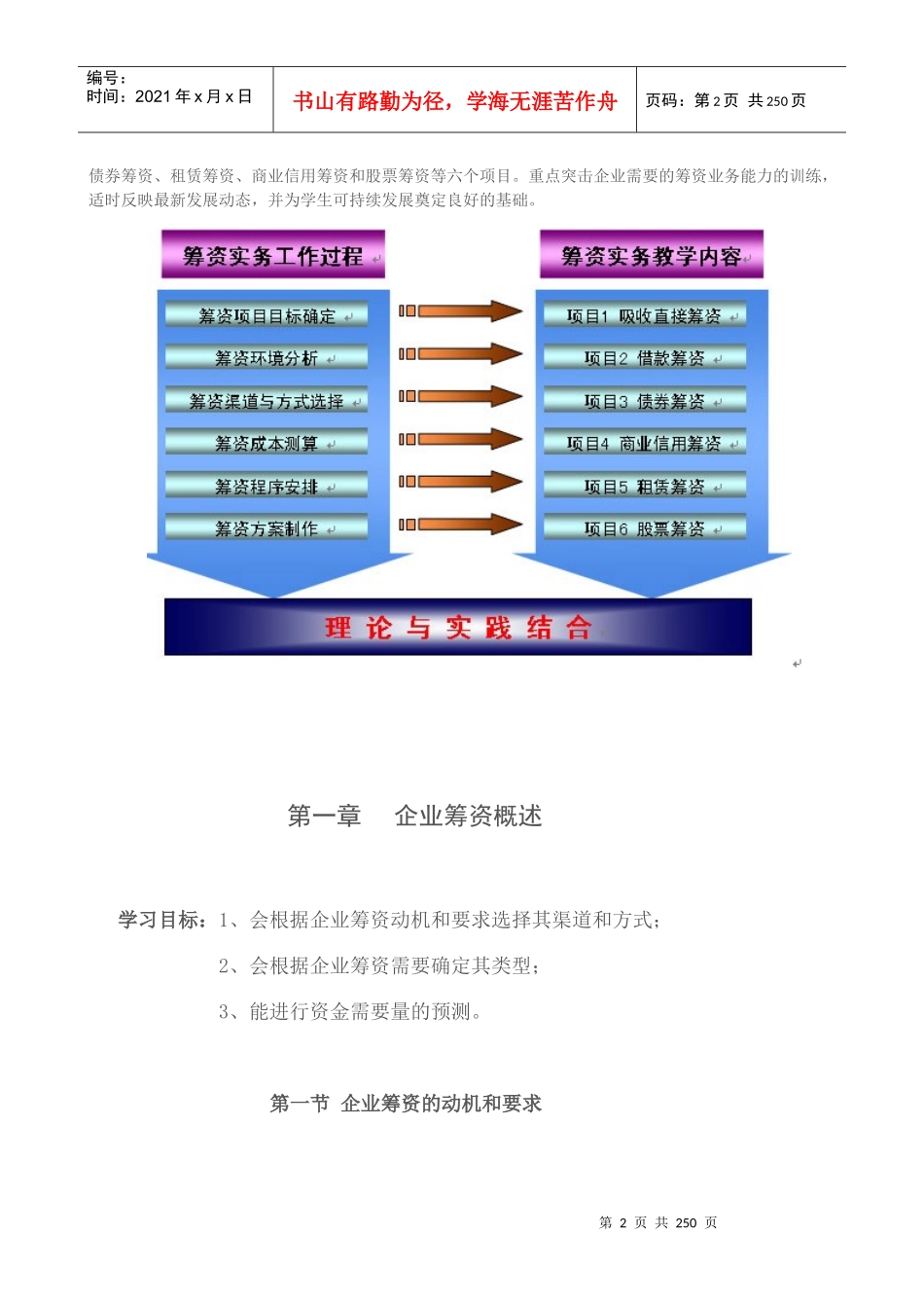 企业筹资实务_第2页