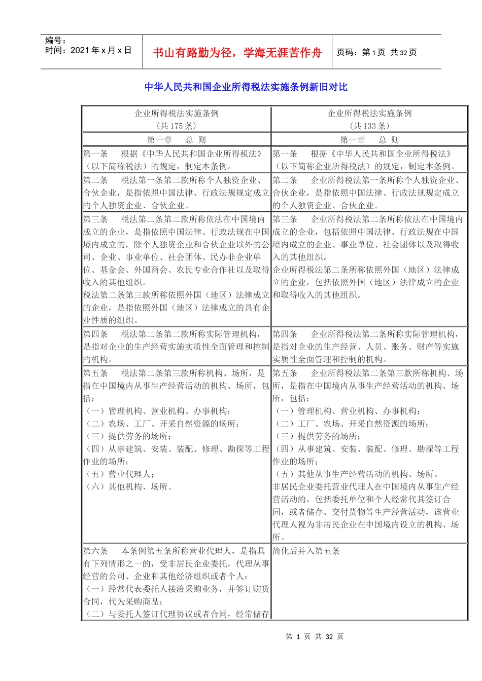 中华人民共和国企业所得税法实施条例新旧对比_第1页