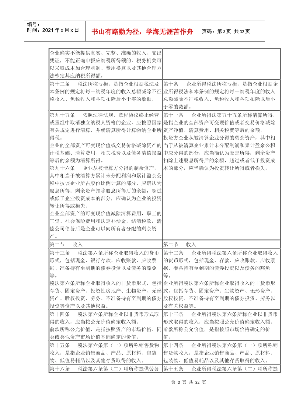 中华人民共和国企业所得税法实施条例新旧对比_第3页