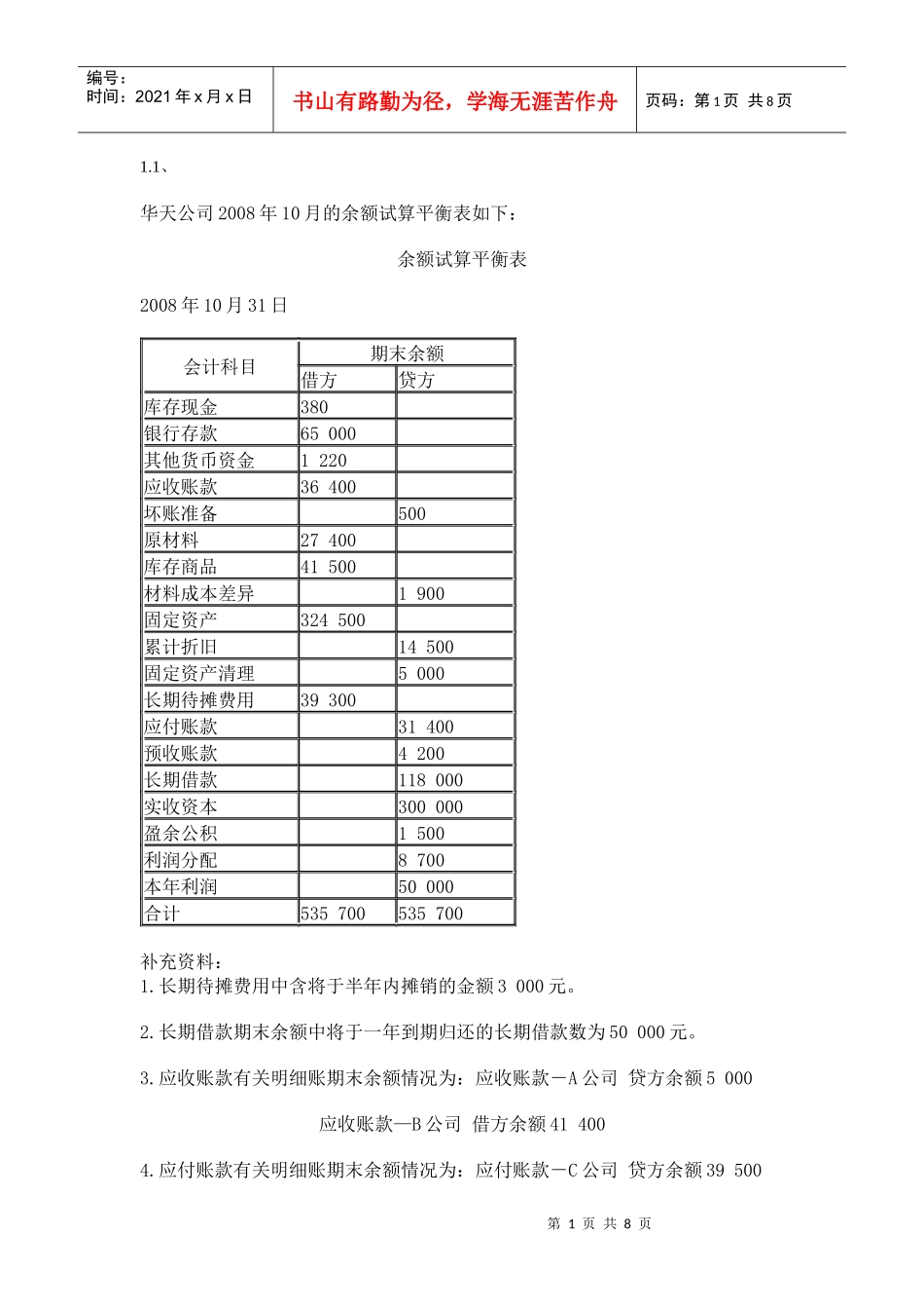 资产负债表995862740_第1页