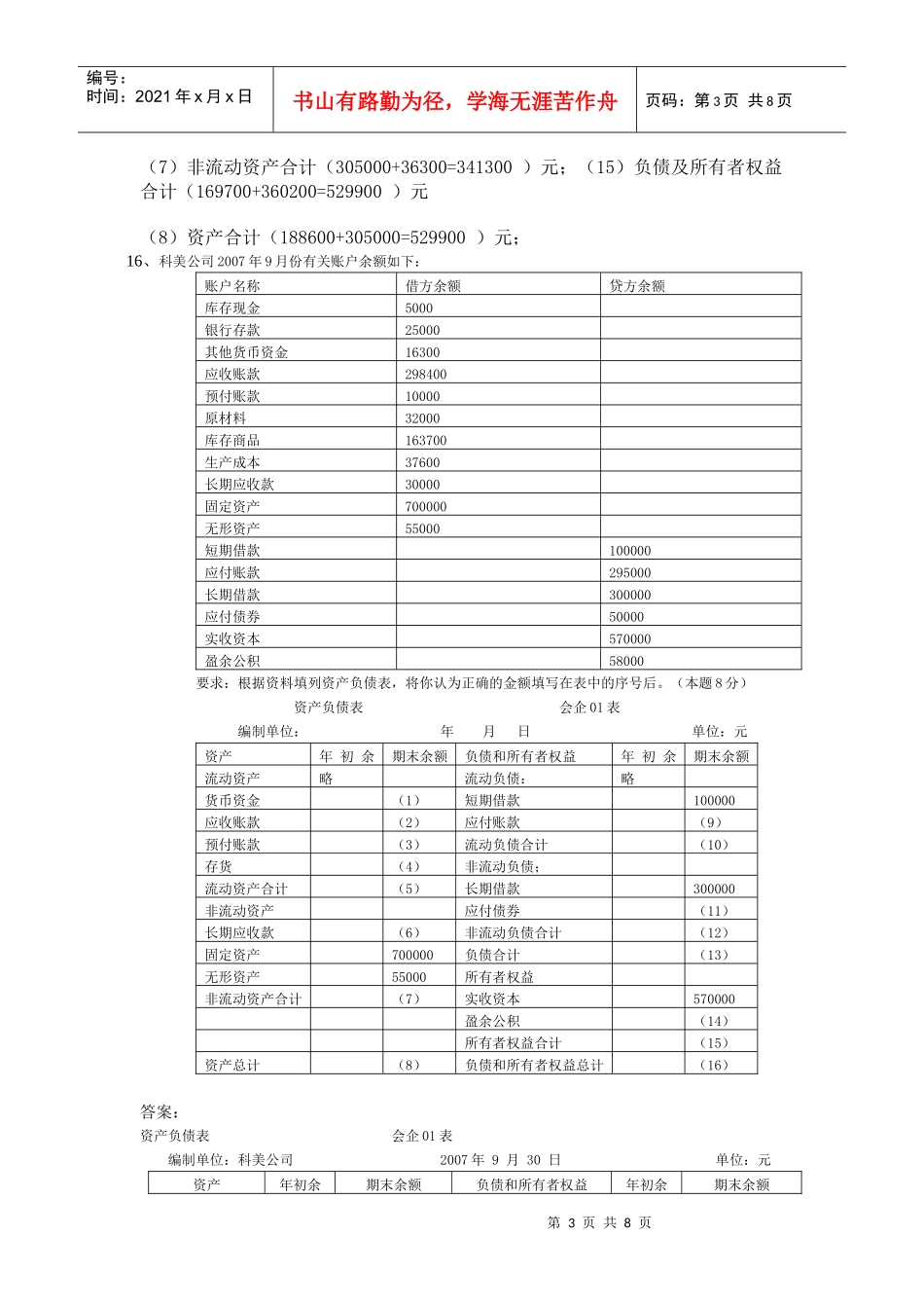 资产负债表995862740_第3页