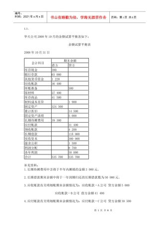 资产负债表995862740