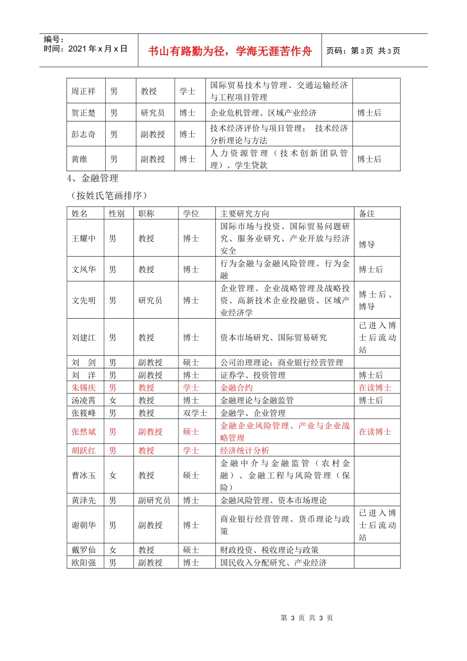 财务管理方向_第3页