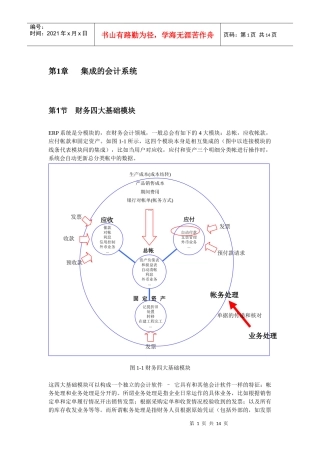 第1章集成的会计系统