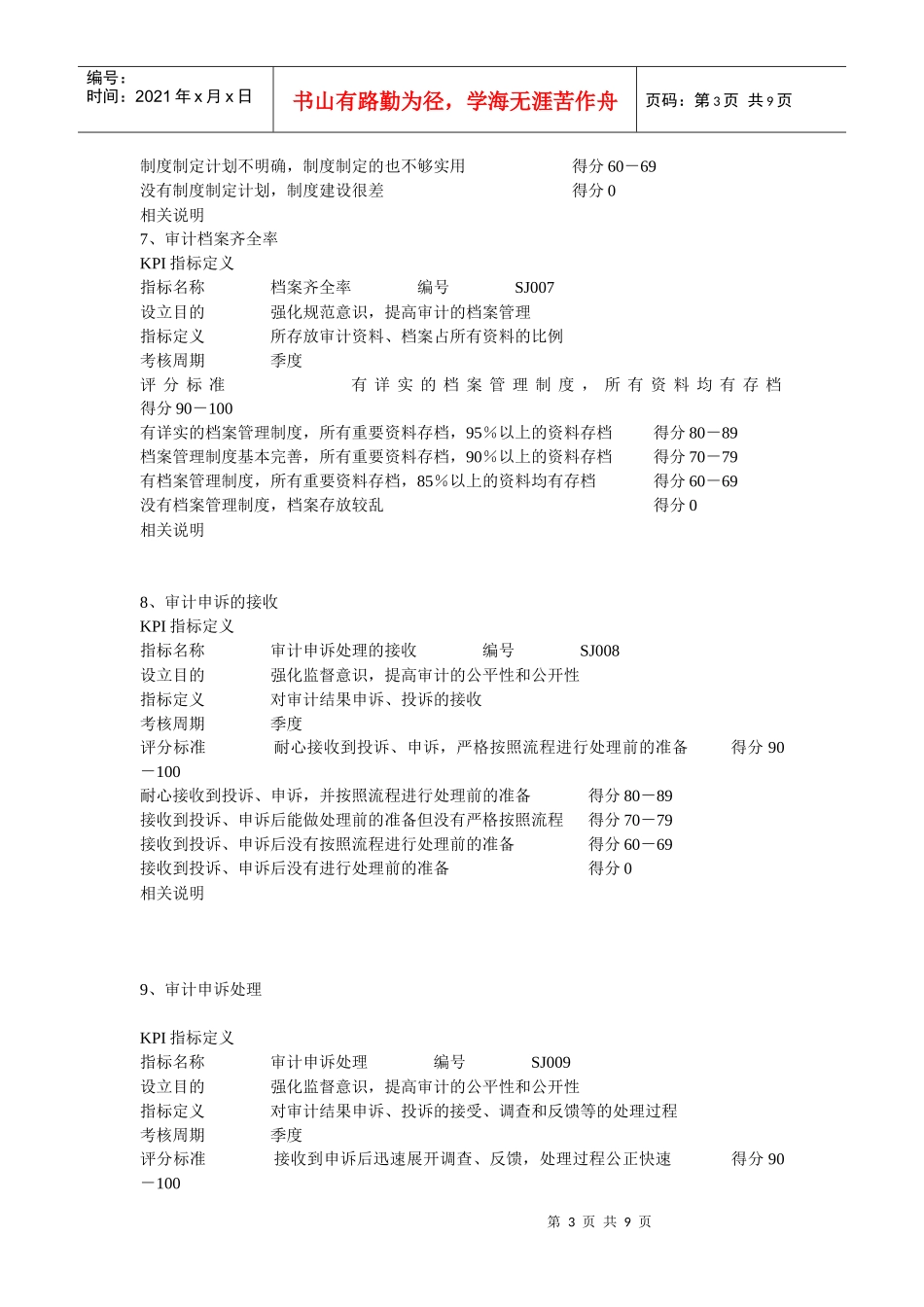 内部审计KPI指标库_第3页