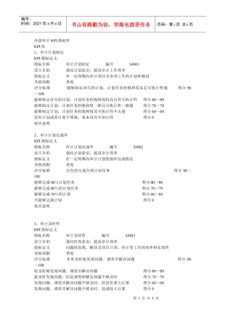 内部审计KPI指标库