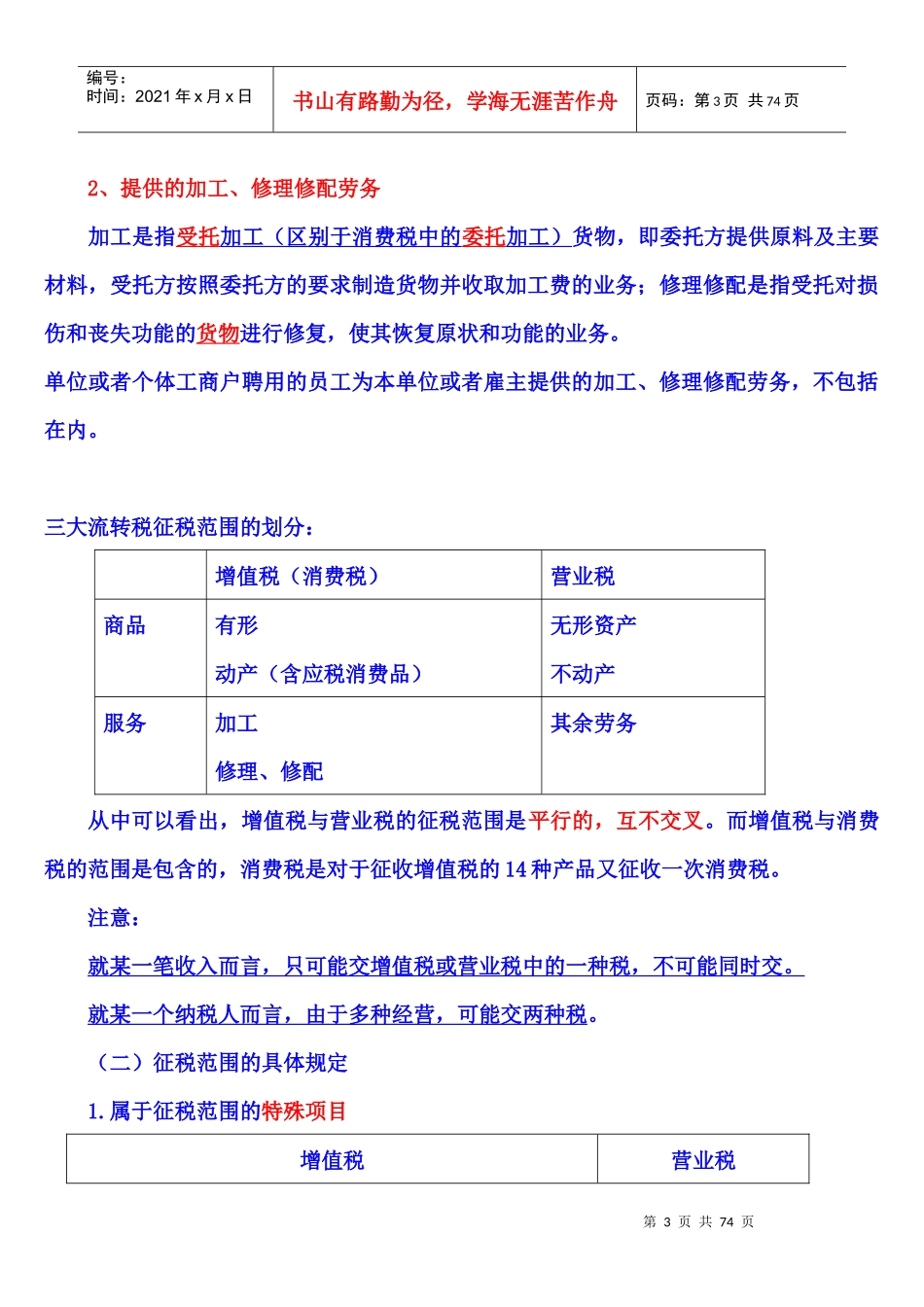 财务会计与增值税基本管理知识分析原理_第3页