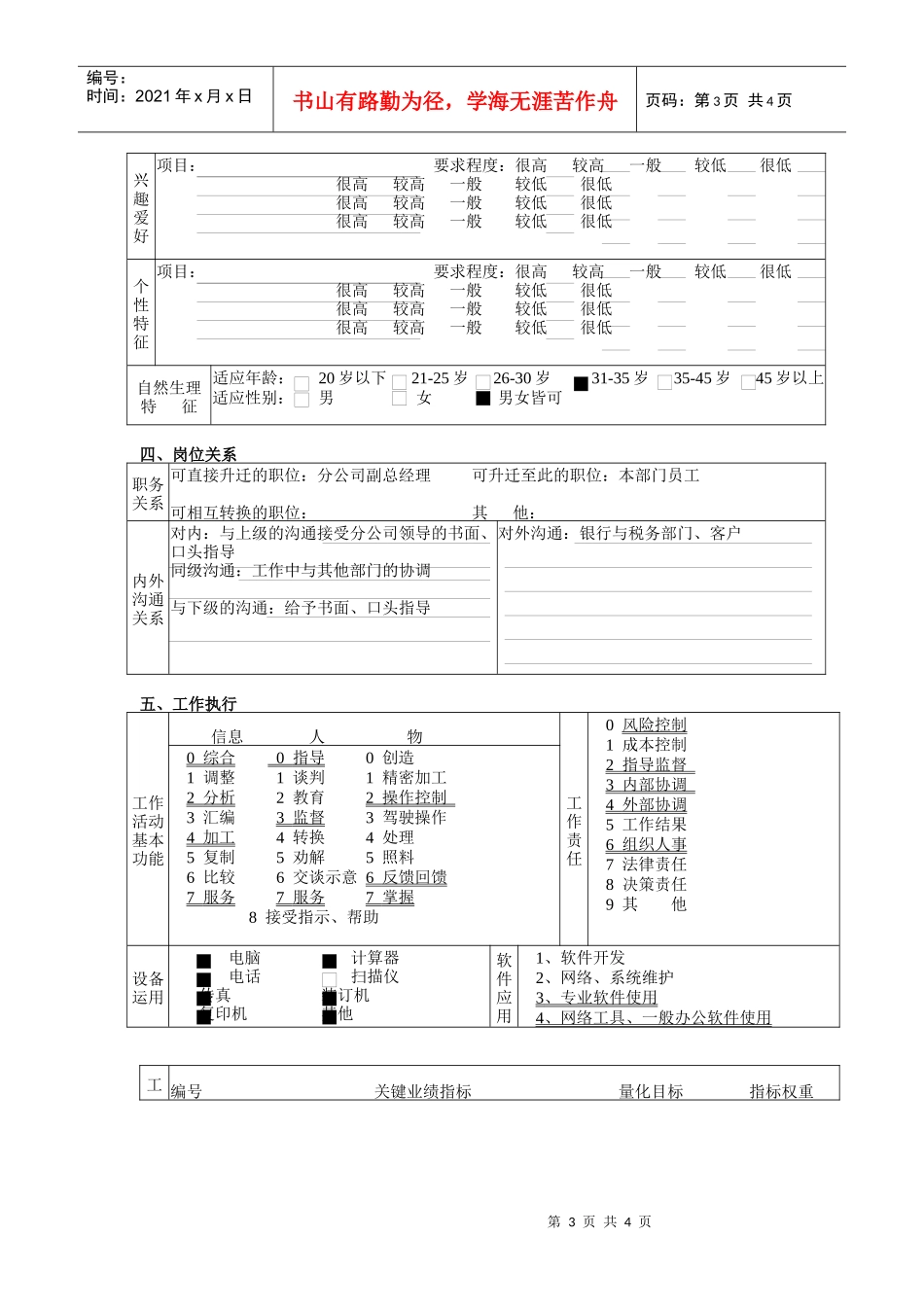结算财务部部门经理岗位职责_第3页