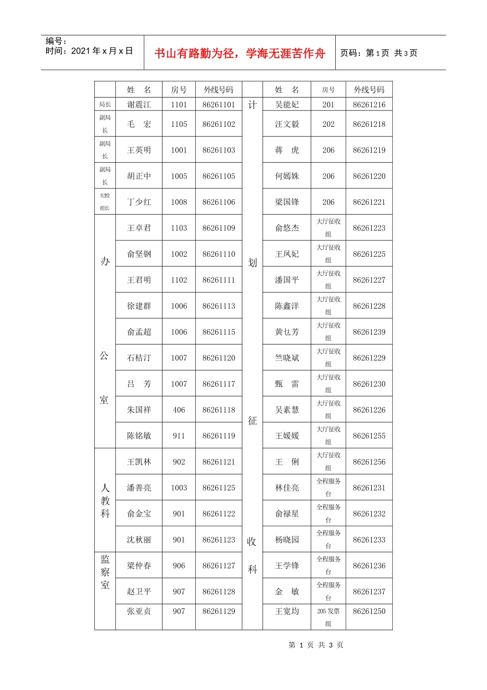 新昌县国税局联系电话_第1页