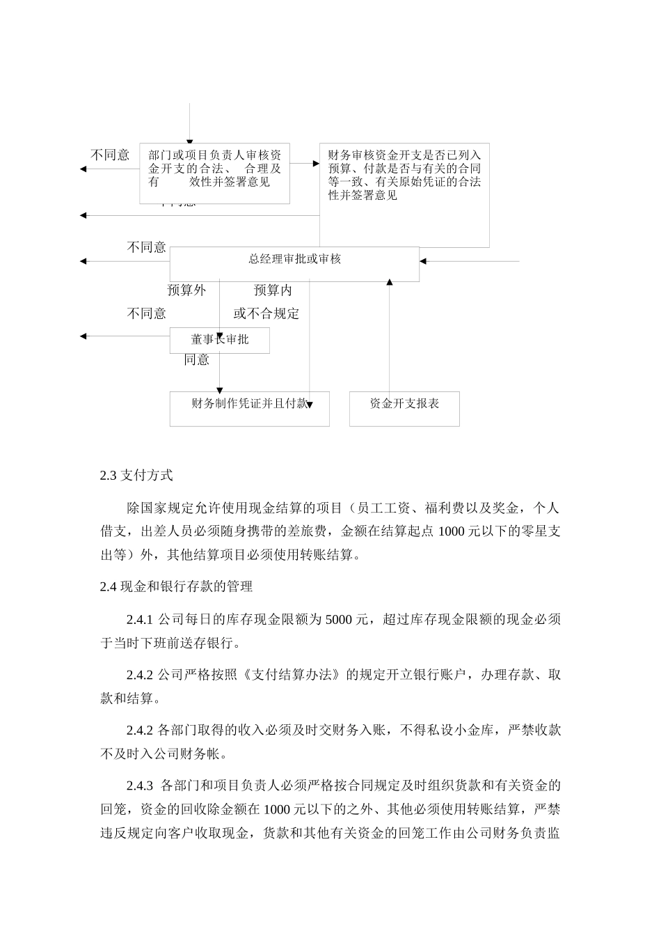 某信息软件股份有限公司财务制度_第3页