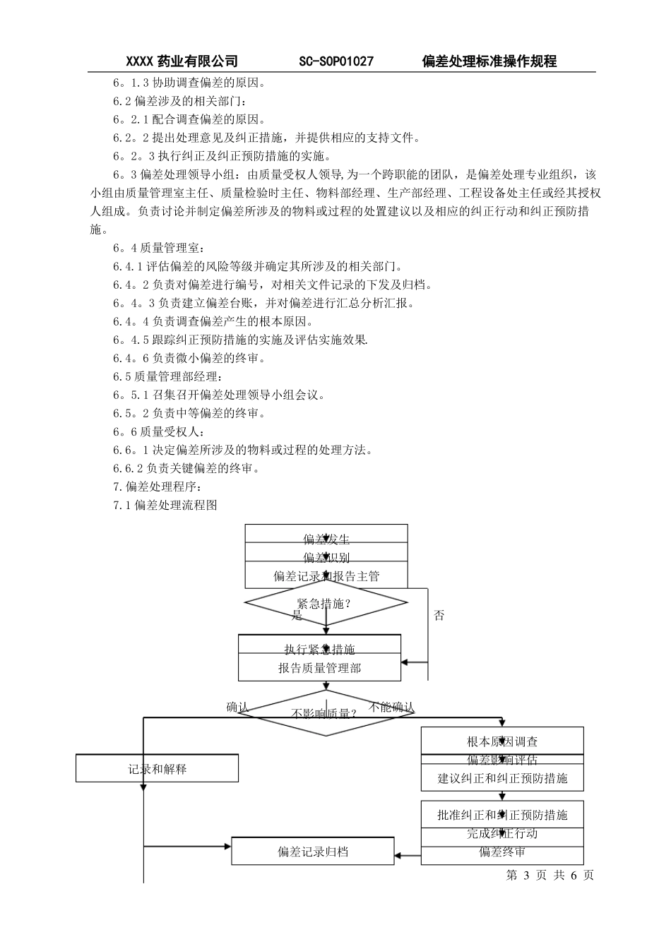 偏差处理标准操作规程_第3页