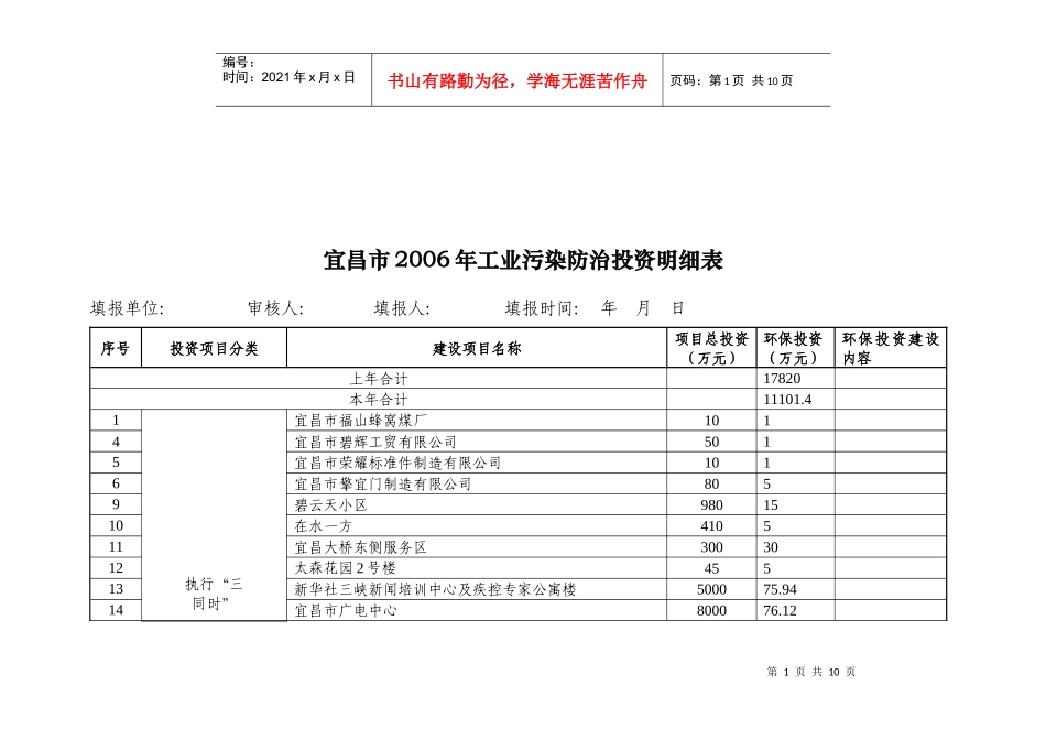 宜昌市年度工业污染防治投资明细表_第1页