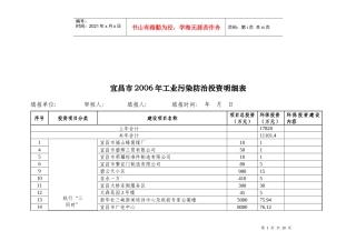 宜昌市年度工业污染防治投资明细表