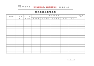 赊销货款余额管理表(1)