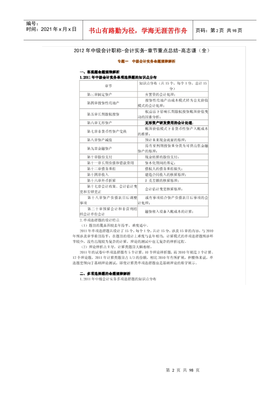X年中级会计职称考试会计实务章节重点总结_第2页