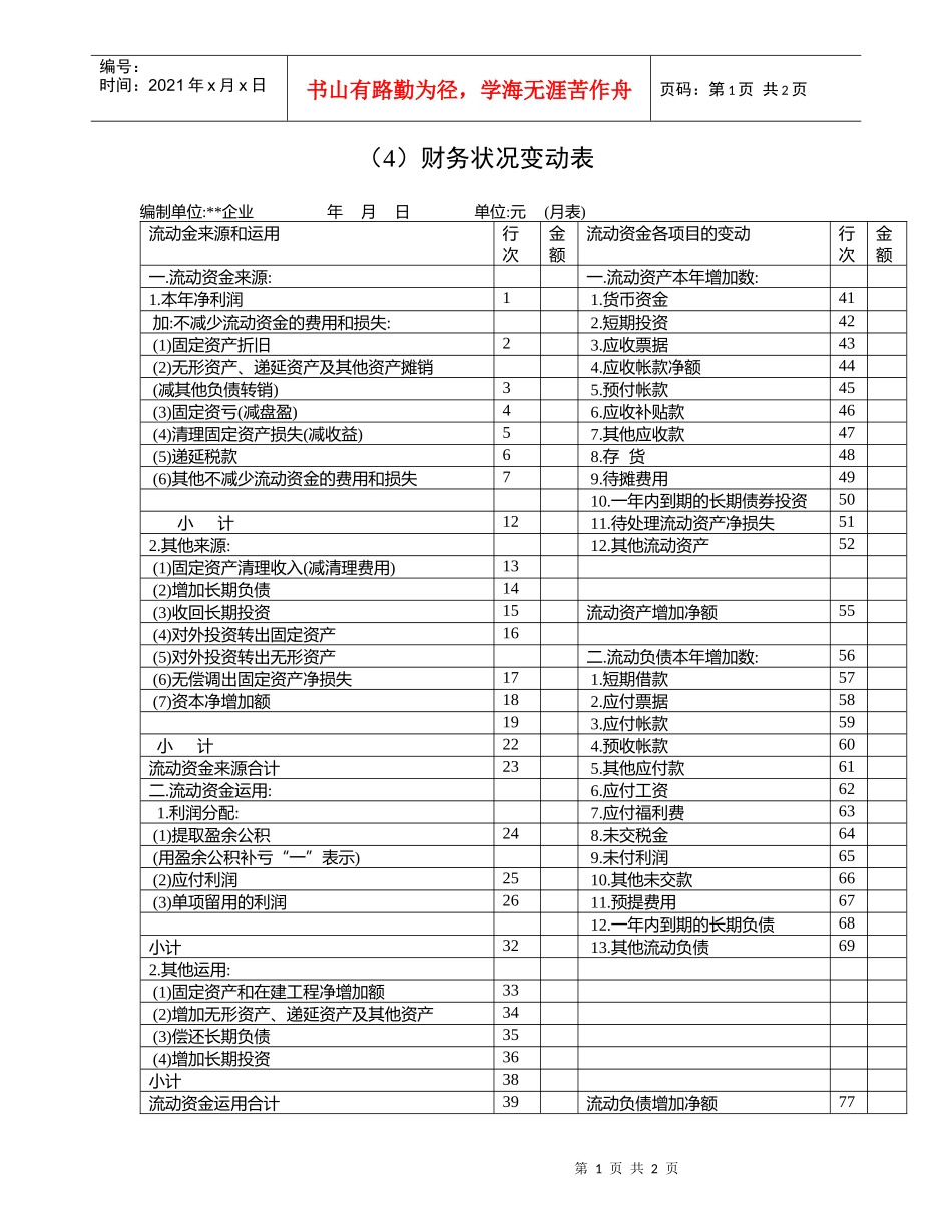 财务状况变动表(1)_第1页