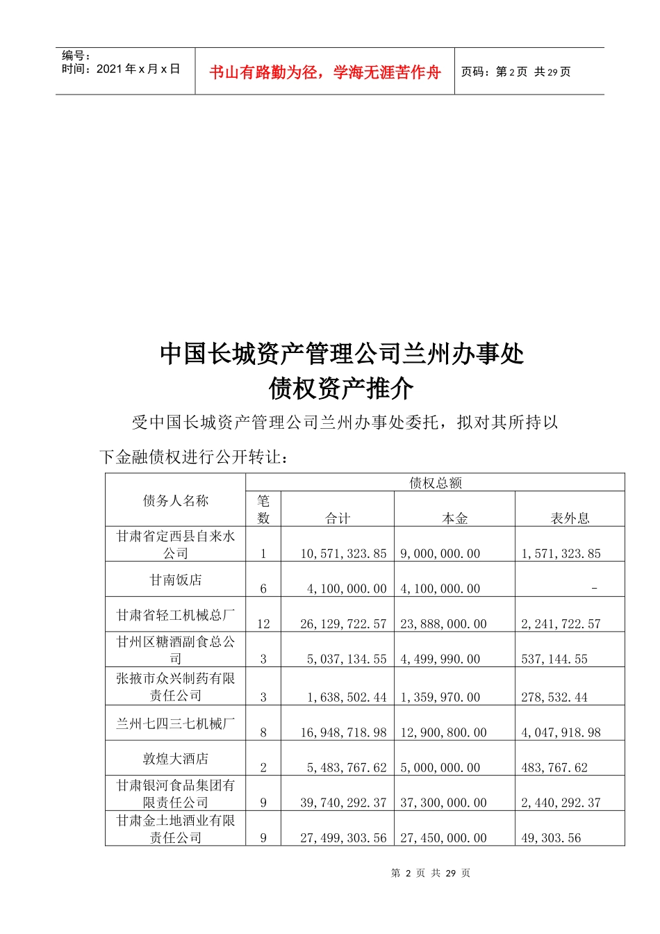 债权资产介绍_第2页