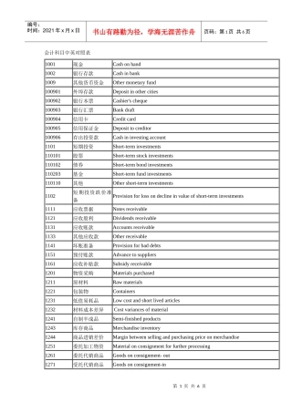 常用会计科目中英对照