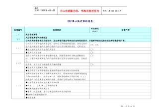 BRC第六版内审检查表