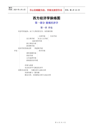 高鸿业微观经济学脉络图
