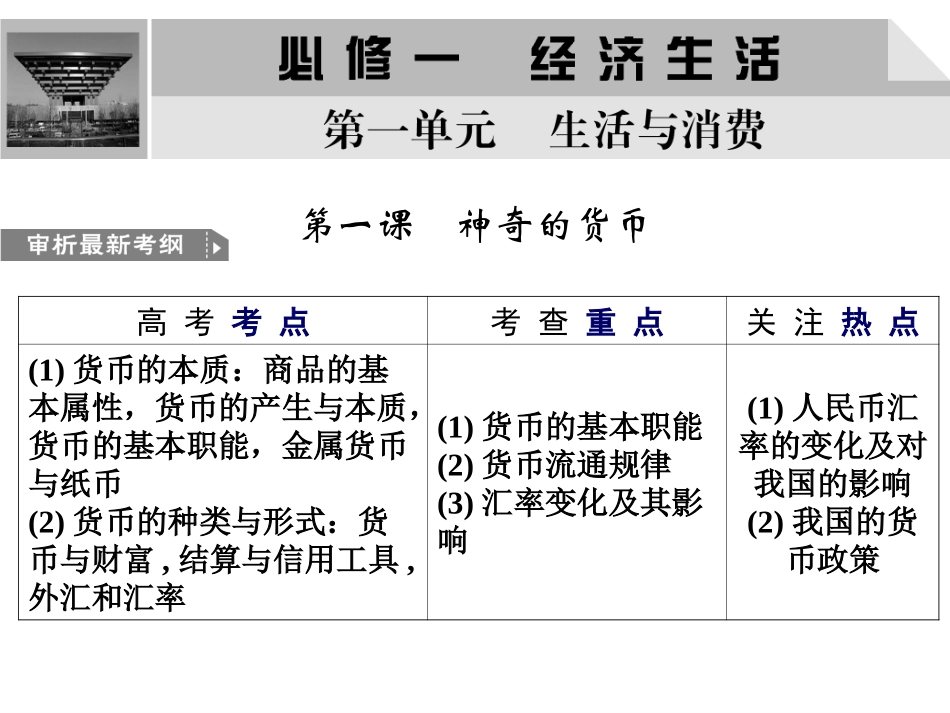 神奇的货币（一轮复习）_第1页