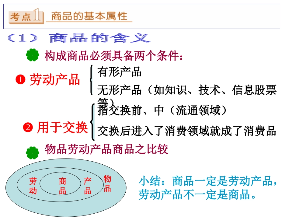 神奇的货币（一轮复习）_第2页