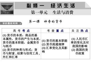 神奇的货币（一轮复习）