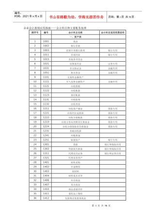 企业会计准则应用指南——会计科目和主要账务处理