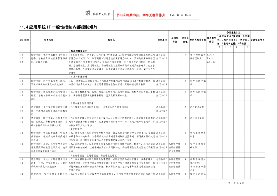 11.4应用系统IT一般性控制内部控制矩阵_第1页