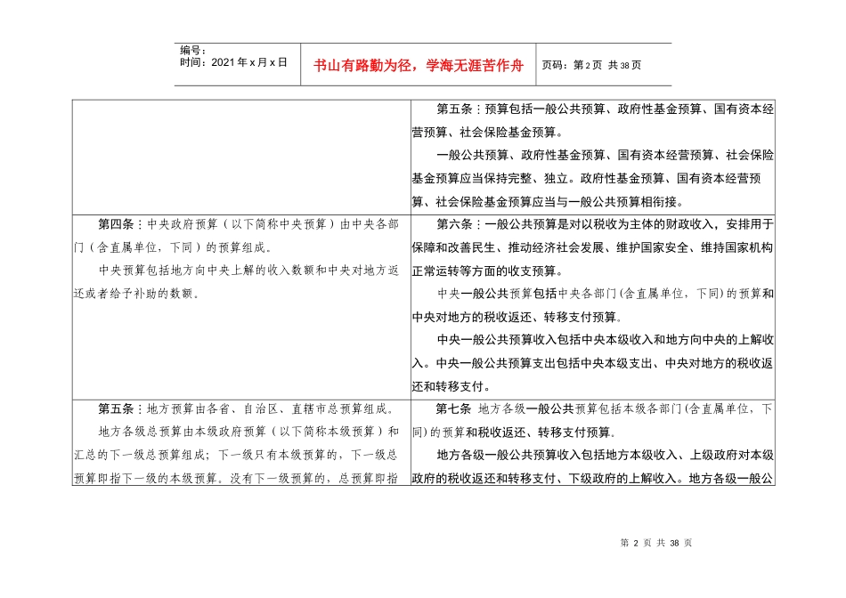 新旧预算法对照表_第2页