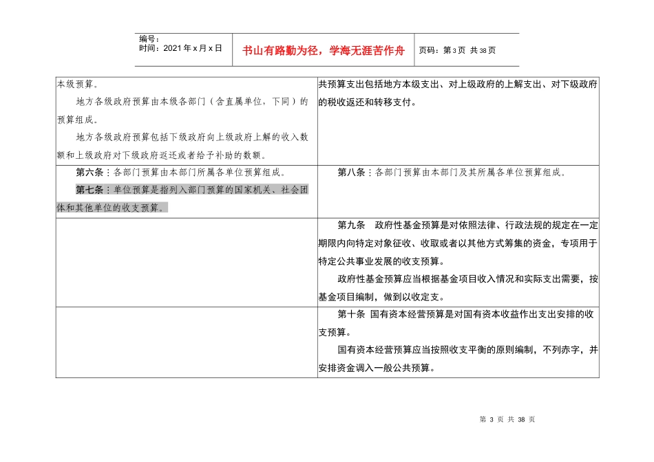 新旧预算法对照表_第3页