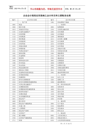 常用会计科目和主要账务处理