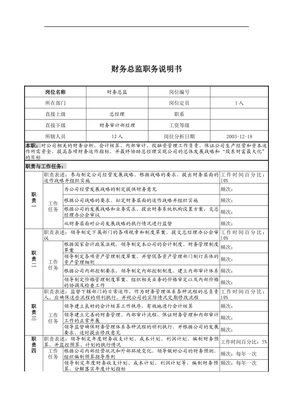 湖北新丰化纤公司财务总监职务说明书_第1页
